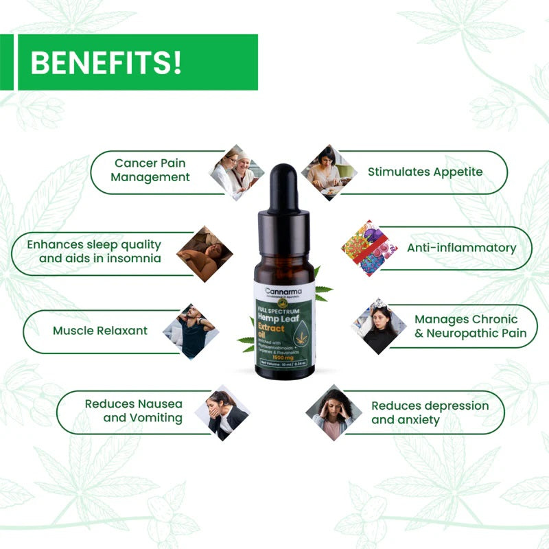 Cannarma Full Spectrum Hemp Extract Oil (1500mg) - 10ml