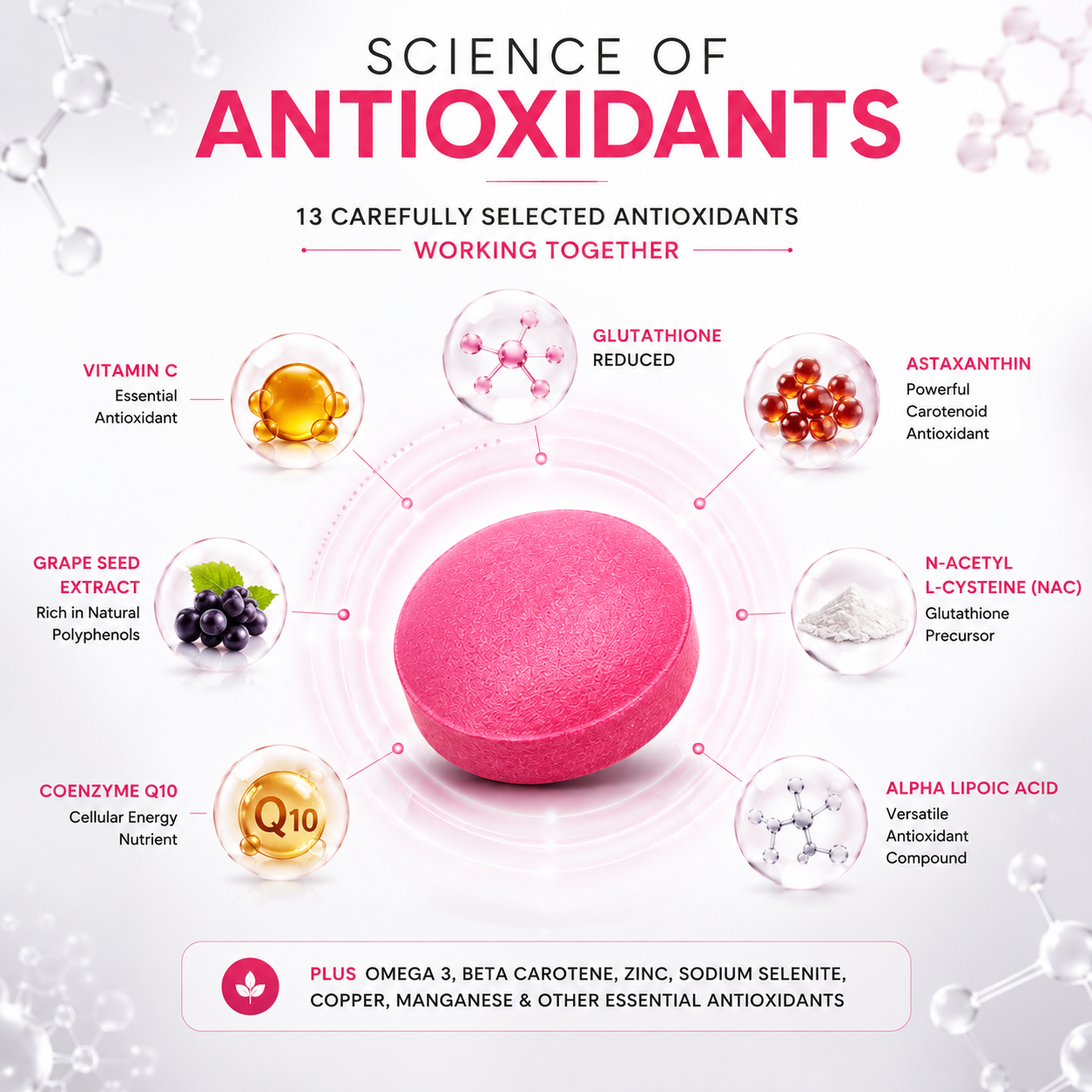 Fixuphealth Daily Antioxidants Coenzyme Q10 & Glutathione Supplement | NAC, Astaxanthin, Alpha Lipoic Acid, Grape Extract, Zinc & Selenium | Skin Brightening, Hair, Eye & Immunity Support | 30 Tablet