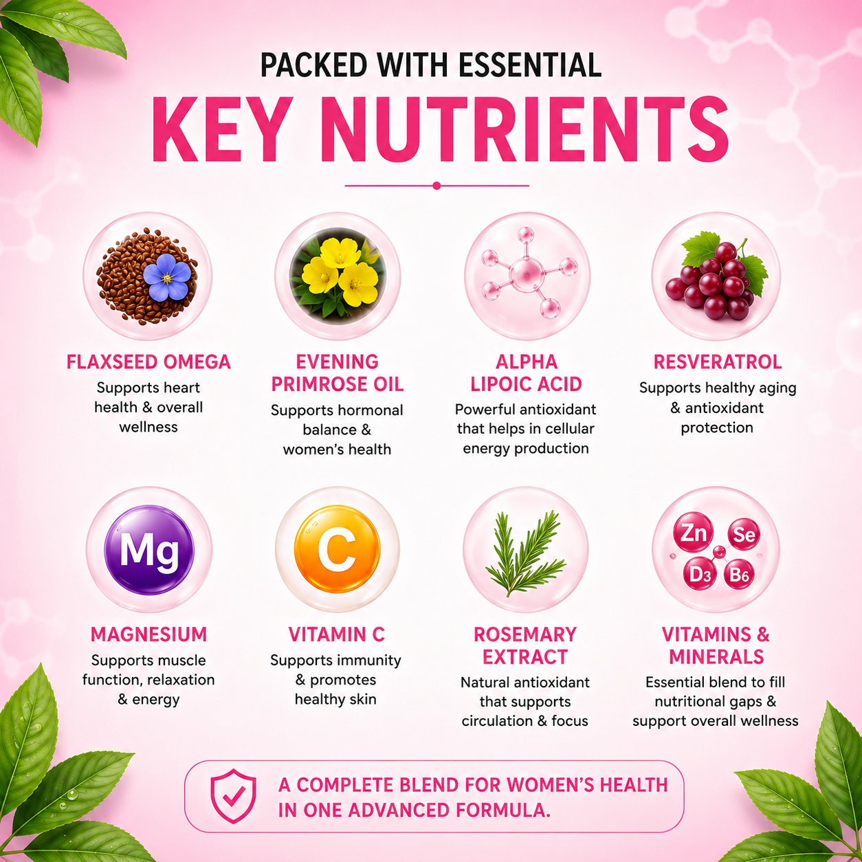 Fixuphealth Multivitamin Capsules for Women | Multivitamin with Probiotics, Omega 3, Evening Primrose Oil, Vitamins C, D & B12, Magnesium & Zinc | Immunity, Energy & Daily Wellness Support | 60 Capsules