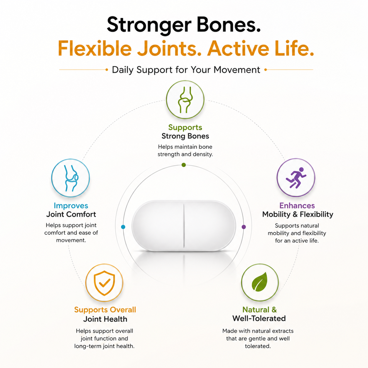 Fixuphealth Calcium Citrate Malate Tablets with Magnesium, Zinc, Vitamin D2, K2, Moringa & Boswellia Serrata | Bone & Joint Support Supplement for Men & Women | 60 Tablets