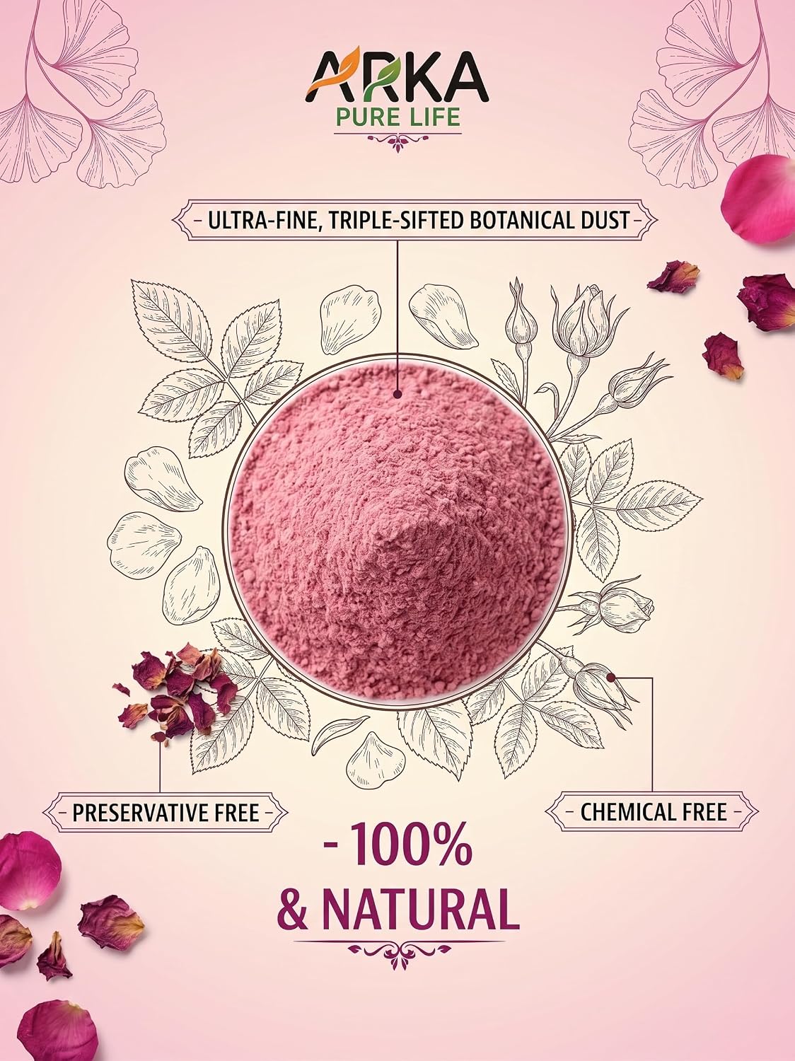 Arka Pure Life Natural Rose Petal Powder – Herbal Face & Skin Care Powder for Refreshing, Soothing & Healthy-Looking Skin – 200g