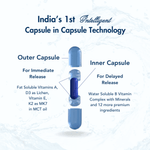 Wishnew Wellness Daily Ritual Multivitamin Men 50+ Capsule - 60 Veg Capsules