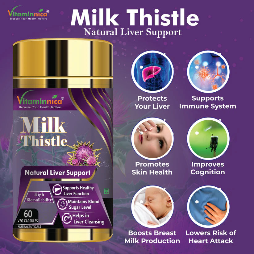 Vitaminnica Milk Thistle Capsules - Standardized Liver Support & Detox Cleanse, 60 Count