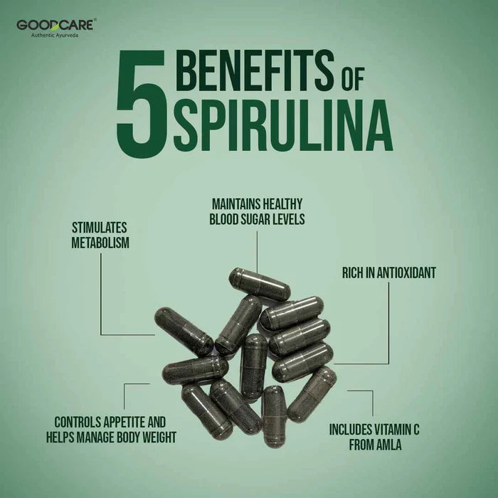 Goodcare Spirulina Plus Capsules | Ayurvedic Superfood for Energy & Immunity - 60 Capsules