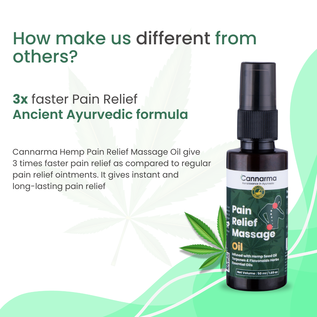 Cannarma Pain Relief Massage Oil for Bone, Back & Joint Pain - (50 ml)