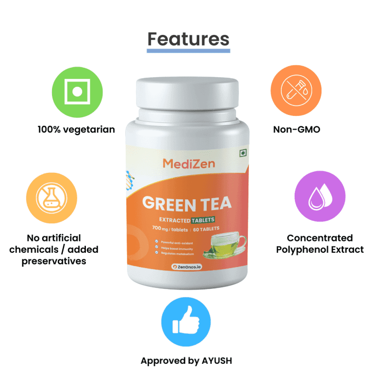 MediZen Green Tea Extract Tablet - 60 Tablets