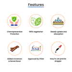 MediZen OncoCare (Extract-4500 mg)