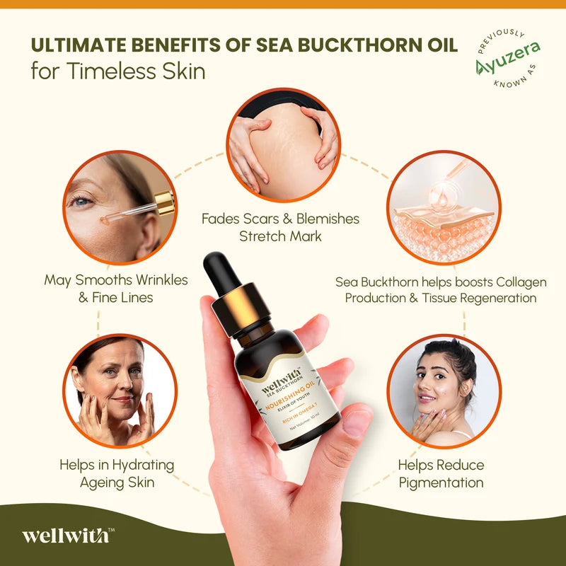 WellWith Sea Buckthorn Nourishing Oil (10ml)