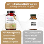 Raskam Ashwagandha Capsules - 60 Veg Capsules Boost Energy, Strength, Stamina | Helps Anxiety & Stress Relief For Men & Women