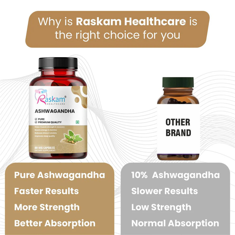 Raskam Ashwagandha Capsules - 60 Veg Capsules Boost Energy, Strength, Stamina | Helps Anxiety & Stress Relief For Men & Women