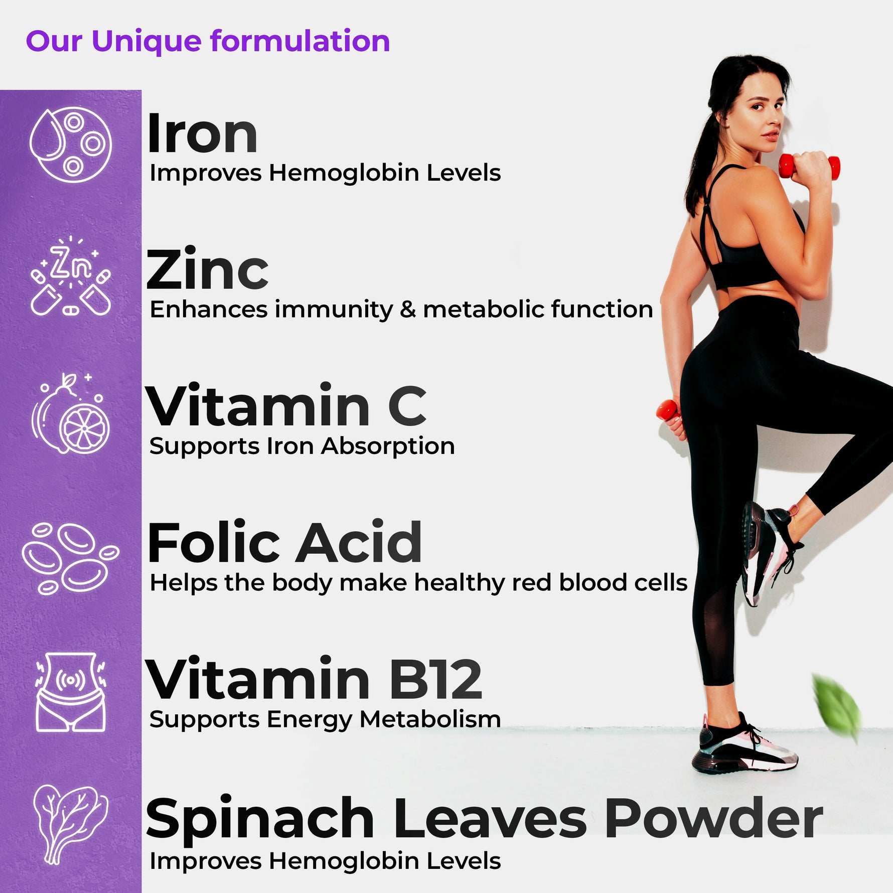 Listing Iron Folic Acid Slide 05
