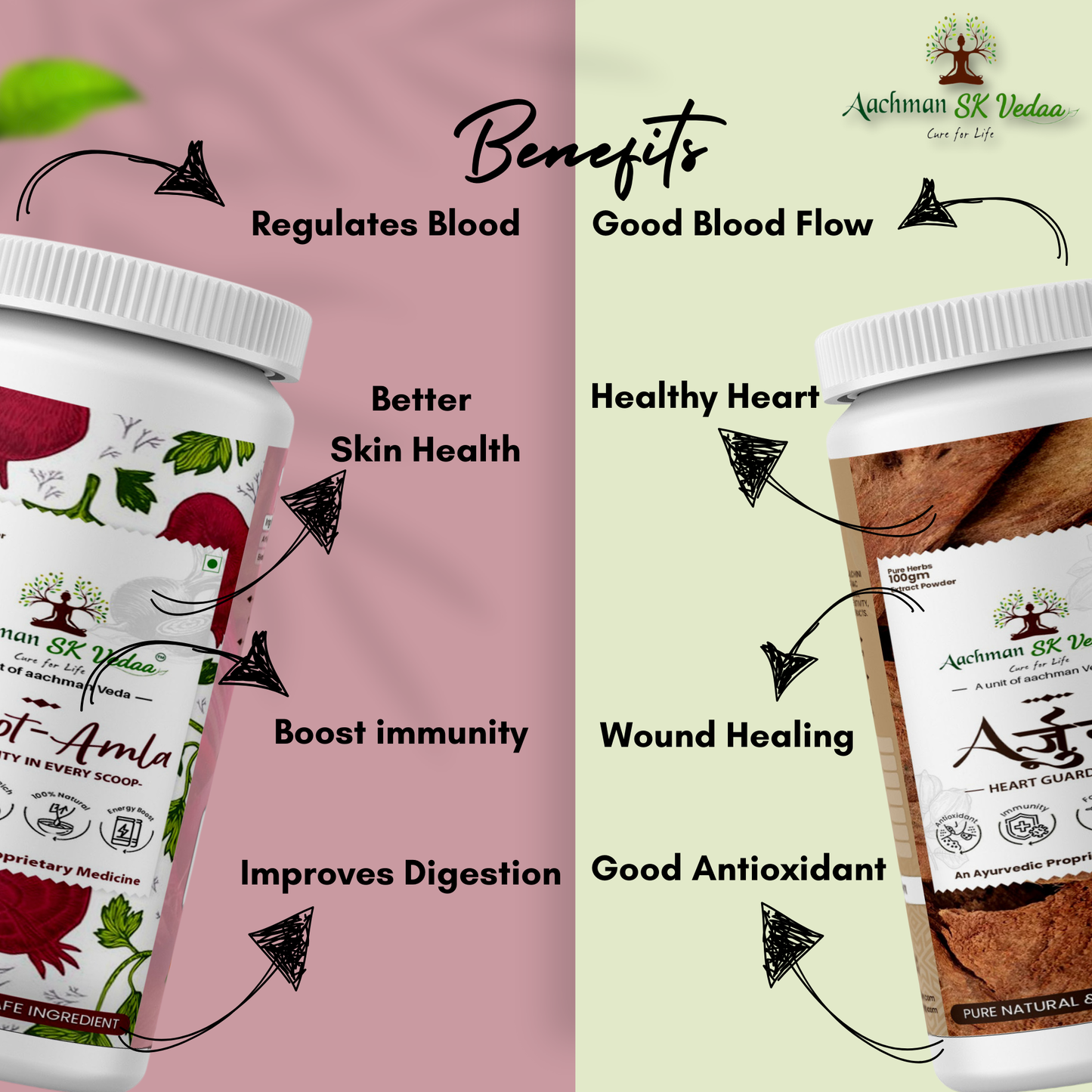 Aachman Veda Beetroot & Arjuna Amla Extract Powder