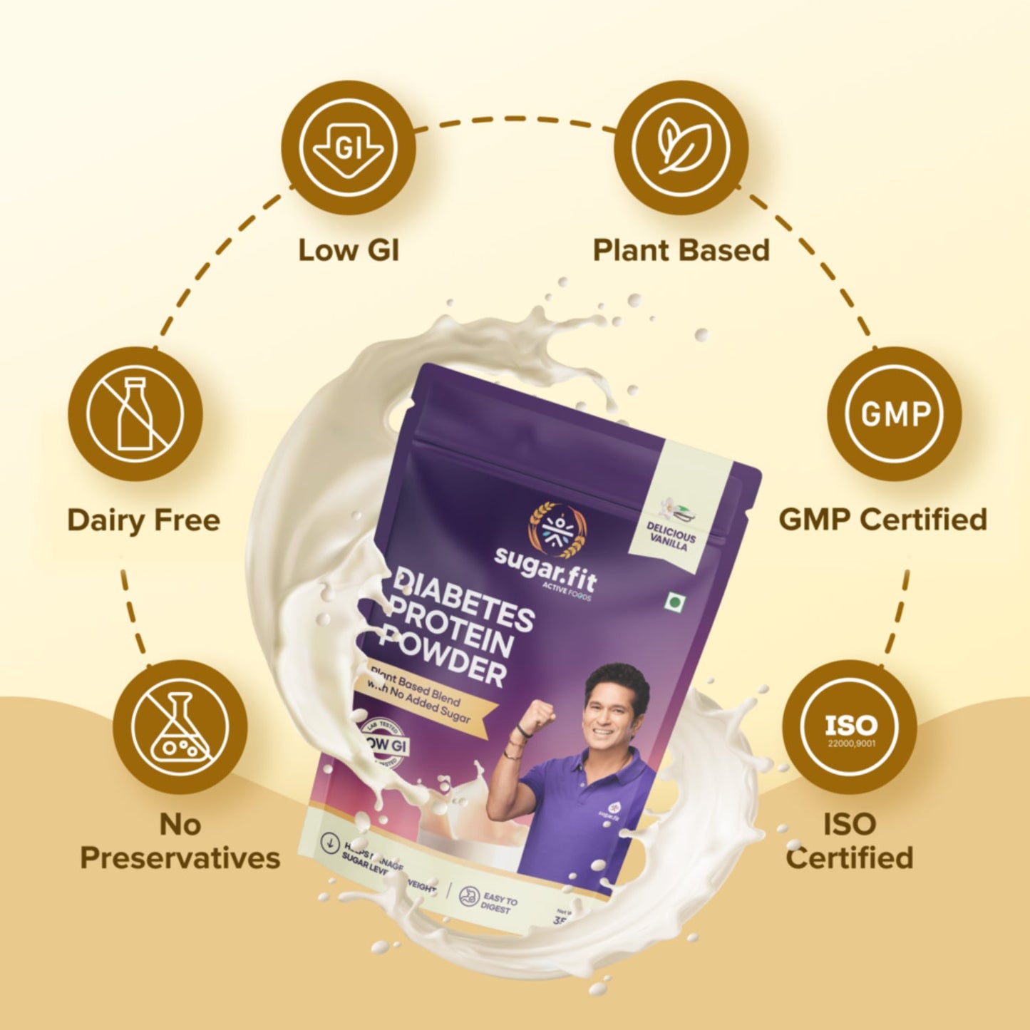 Sugar.Fit Diabetes Protein Care Powder Vanilla - 350gm