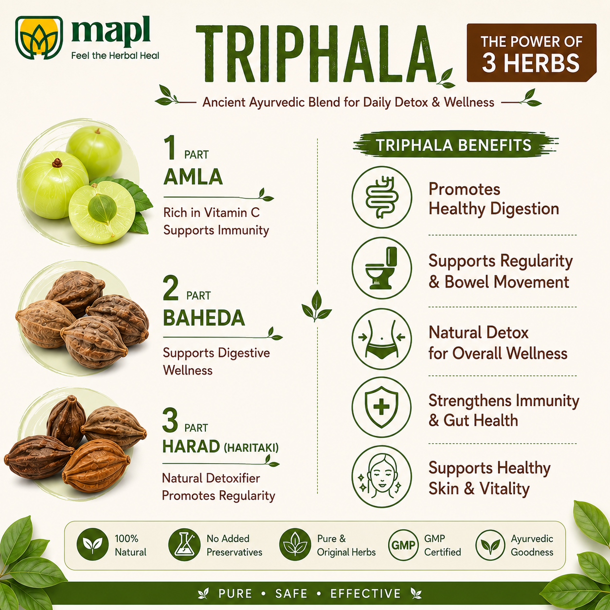 MAPL Herbal Triphala Churna 1kg