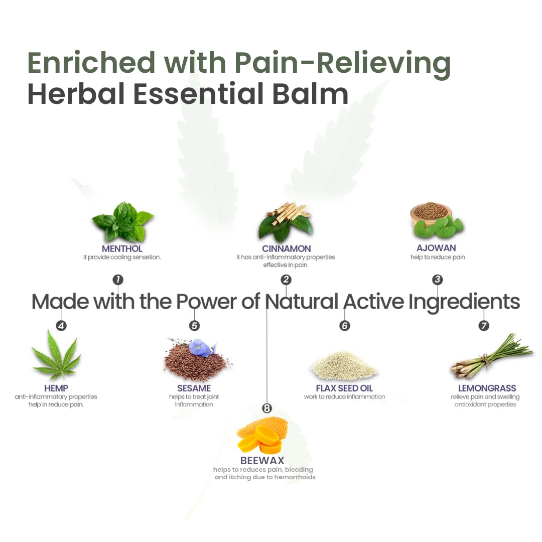 Cannarma Ultra Premium Pain Relief Balm | For Headache, Body Pain & Joints Pain 15gm