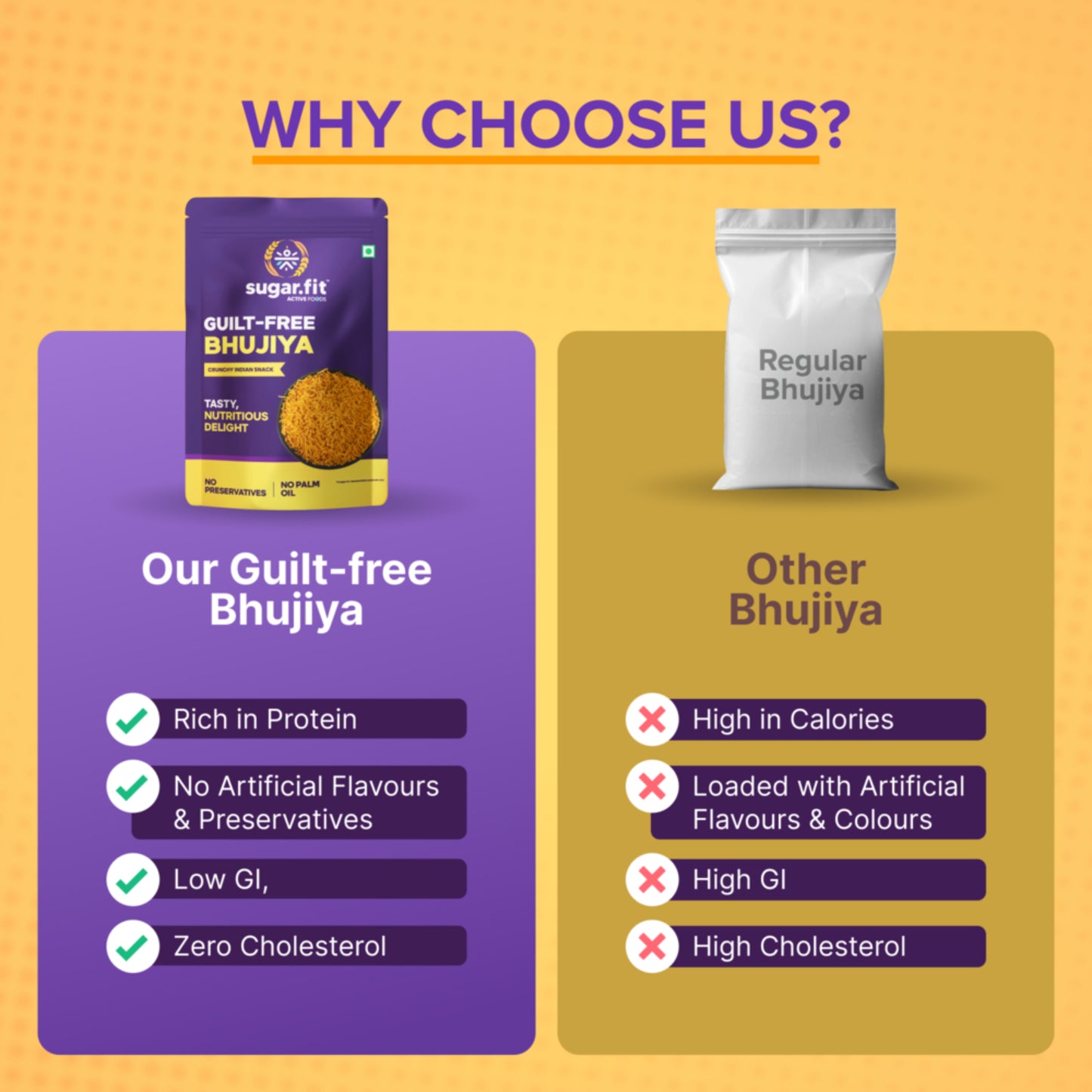 Sugar.Fit Active Guilt-Free Bhujiya,100% Roasted, No Palm Oil, Sugar-Free, High Protein, Low GI Indian Snack for diabetes, Crunchy Indian Flavour, High Protein, Low GI Bhujia  - 100gm