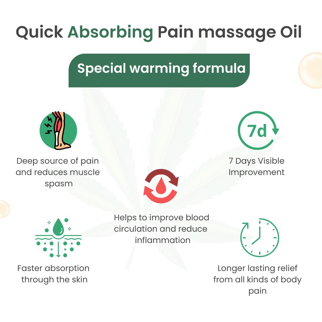 Cannarma Pain Relief Massage Oil for Bone, Back & Joint Pain - (50 ml)