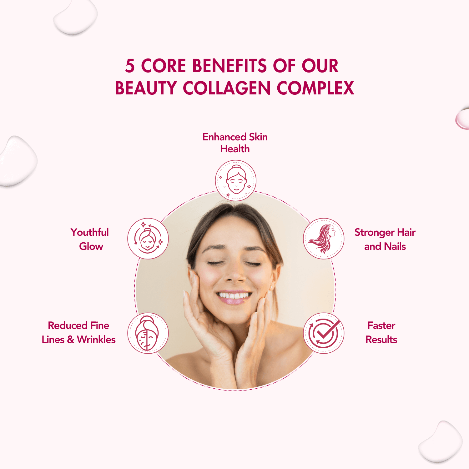 Wishnew Wellness Beauty Collagen Complex Sachet - Blueberry - (10gm Each)