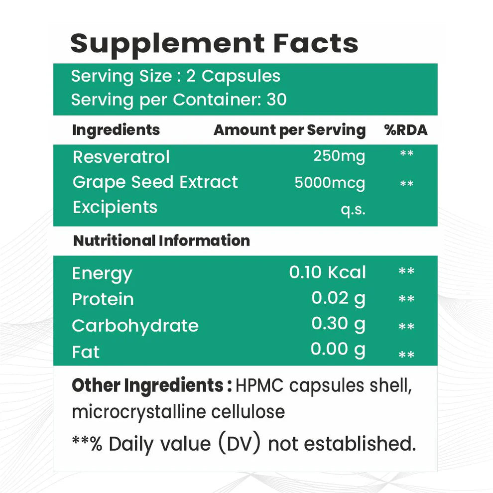 Raskam Resveratrol supplement with grape seed extract | capsules with highly bioavailable | antioxidant support for healthy aging | heart, immune & skin support | 60 veg capsules