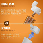 MEDTECH® Handyneb Super Ultra Compact and Low Noise Compressor Nebulizer Machine with Complete Mask Kit for Adult and Child (White)