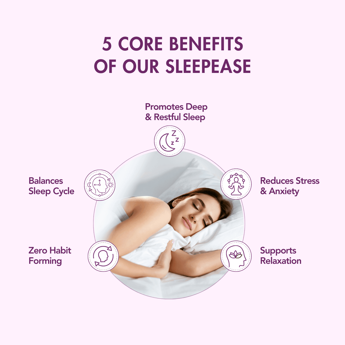 Wishnew Wellness Sleepease Restful & Deep Sleep Capsule - 30 Vegetarian Capsules
