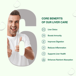 Wishnew Wellness Liver Care Supplement Detoxifying Liver Support with NAC, Milk Thistle & Curmate95 Pellets in 60 Capsule