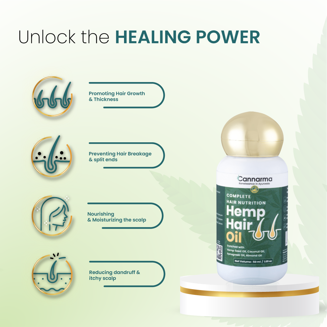 Cannarma Hemp Hair Oil With Coconut & Almond | Omega 3 & 6, Vitamin E | For Nourishes, Moisturizes & Hydrates Hair - 50ml