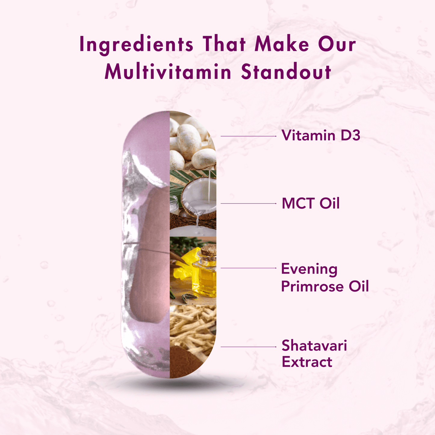 Wishnew Wellness Daily Ritual Multivitamin Women 18+ Capsule - 60 Veg Capsules