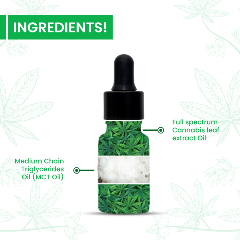 Cannarma Full Spectrum Hemp Extract Oil (500mg) - 10ml