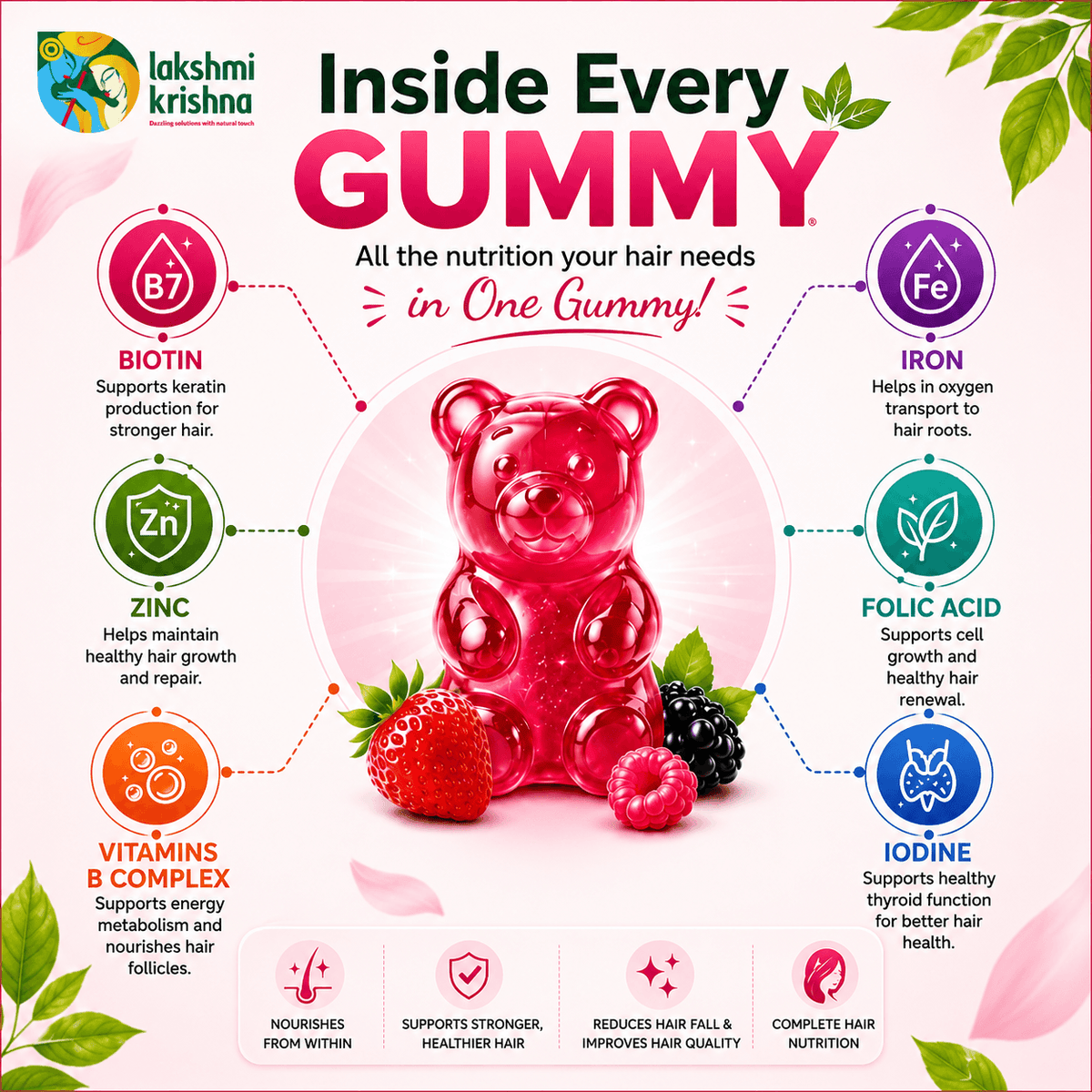 Lakshmi Krishna Naturals Biotin Hair Gummies | 30 Gummies