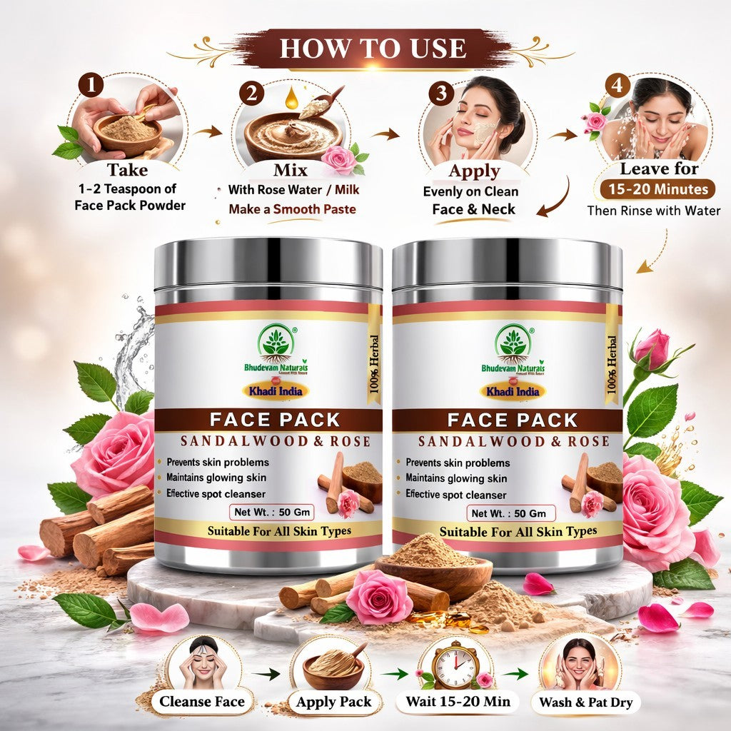 Bhudevam Naturals Khadi Rose Sandalwood Face Pack For for Skin Brightening, Cooling & Deep Cleansing- 100GM (Pack of 2)
