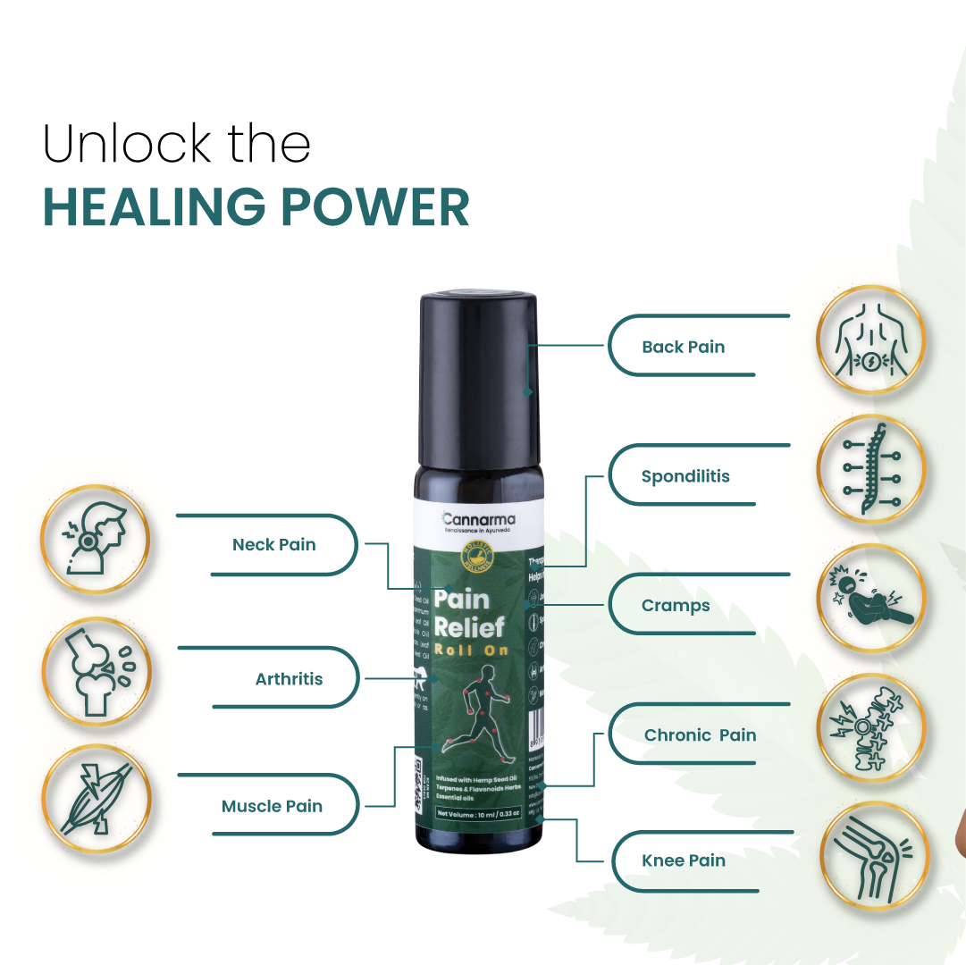 Cannarma Pain Relief Roll On | Heals Back Pain, Muscle Pain, Knee Pain, Joint Pain & Headache 10ml