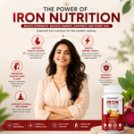 Fixuphealth Chelated Iron Supplement for Women | Folic Acid, Vitamin B12, Vitamin C, Zinc, Beetroot & Carrot Extract | High Absorption Iron Tablets for Women | (60 Tablets)