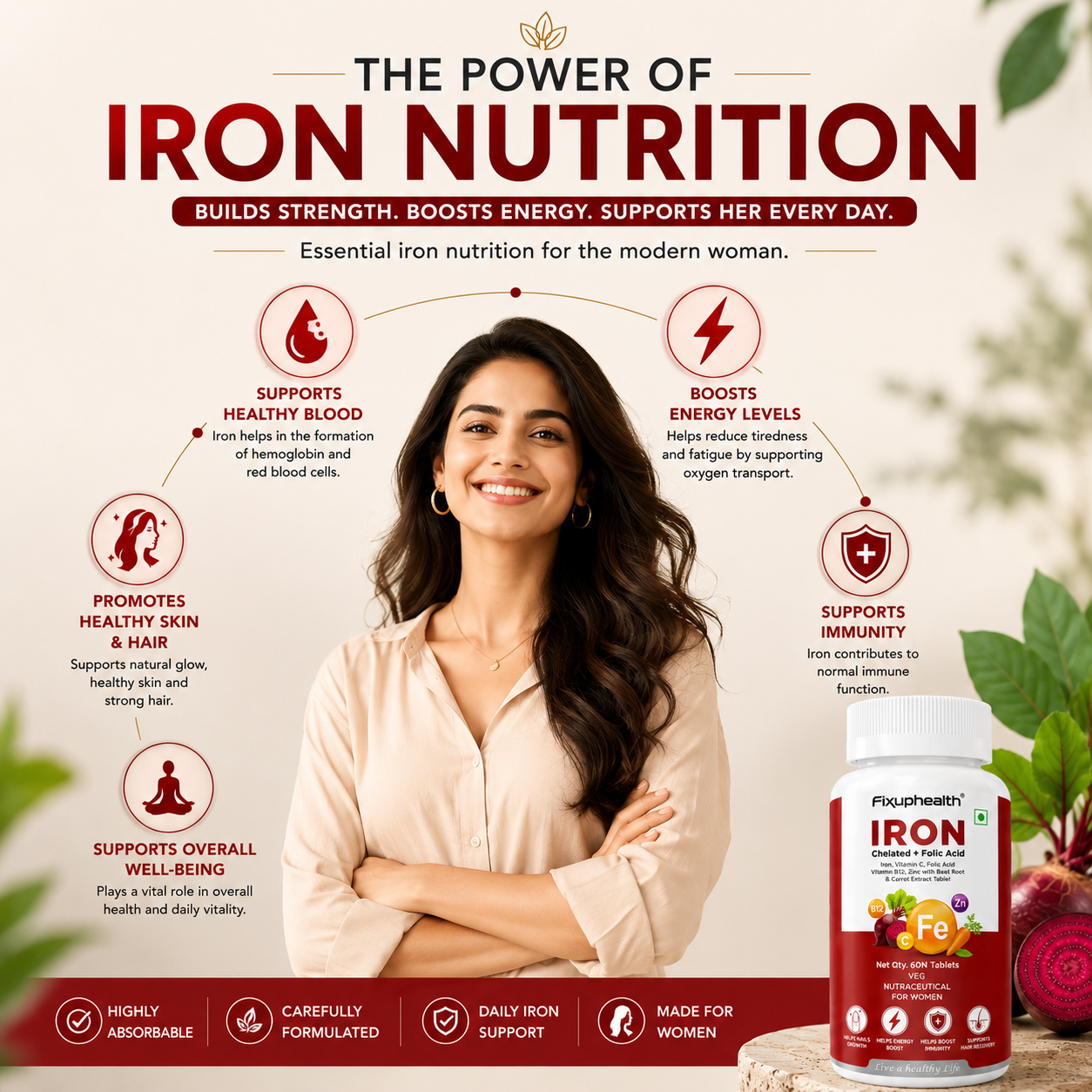 Fixuphealth Chelated Iron Supplement for Women | Folic Acid, Vitamin B12, Vitamin C, Zinc, Beetroot & Carrot Extract | High Absorption Iron Tablets for Women | (60 Tablets)