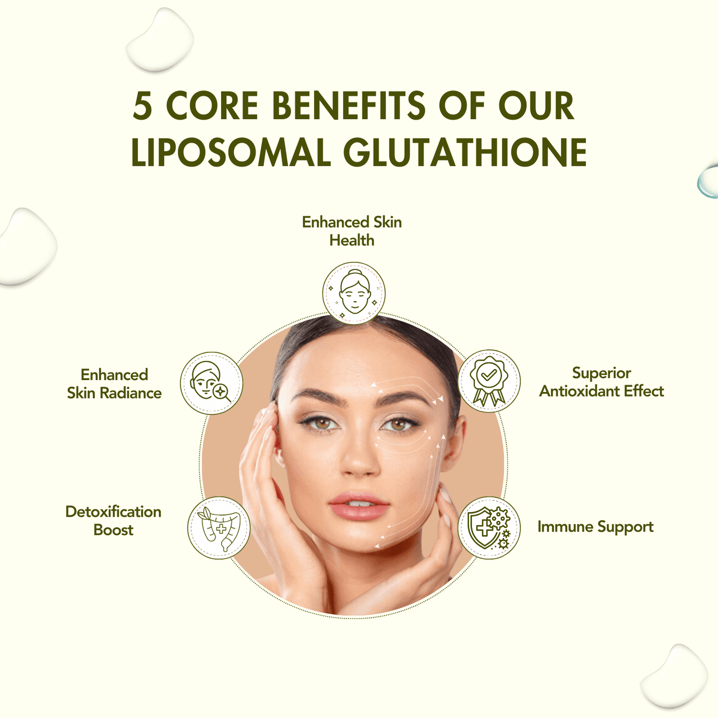 Wishnew Wellness Liposomal Glutathione Capsule - 30 Vegetarian Capsules