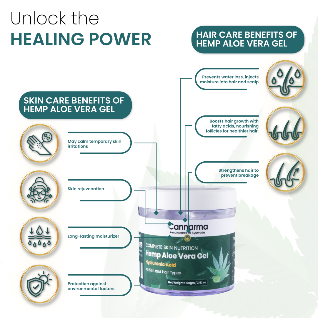 Cannarma Hemp Aloe Vera Gel | For Face, Hair, Skin Moisturizer | Hydrates and Soothes | With Vitamin E - 100gm