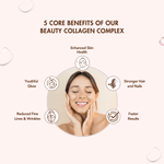 Wishnew Wellness Beauty Collagen Complex Sachet - Coffee - (10gm Each)