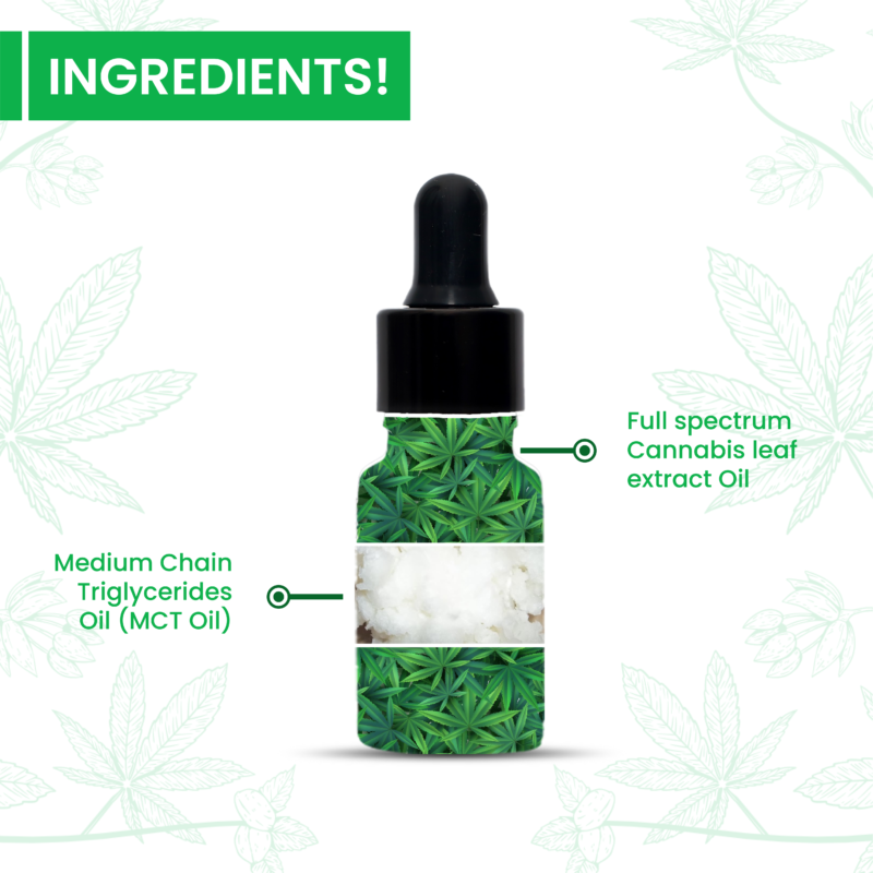 Cannarma Full Spectrum Hemp Extract Oil (1500mg) - 10ml