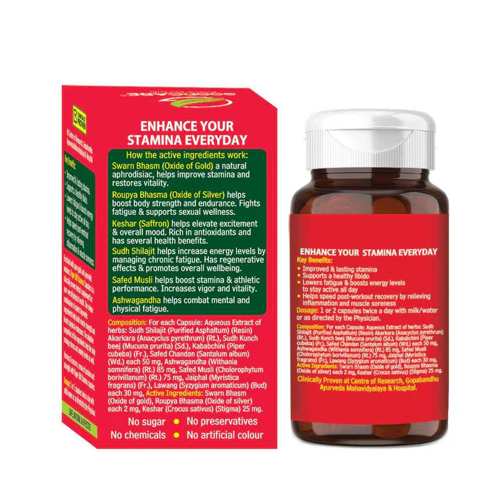 Goodcare Vigor 100 Stamina 500mg Capsule - 30 Capsules