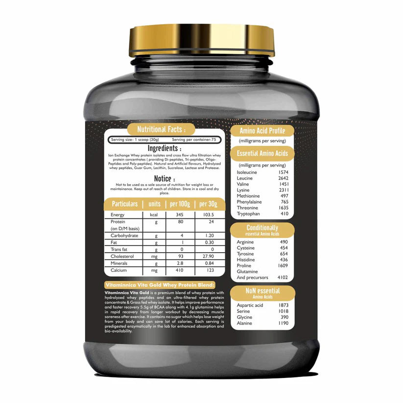 Vitaminnica Vita Gold 100% Whey Protein Powder - Irish Cream Chocolate, 5 Lbs, 75 Servings