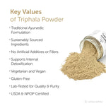 Preview-3 Triphala Powder Key Values