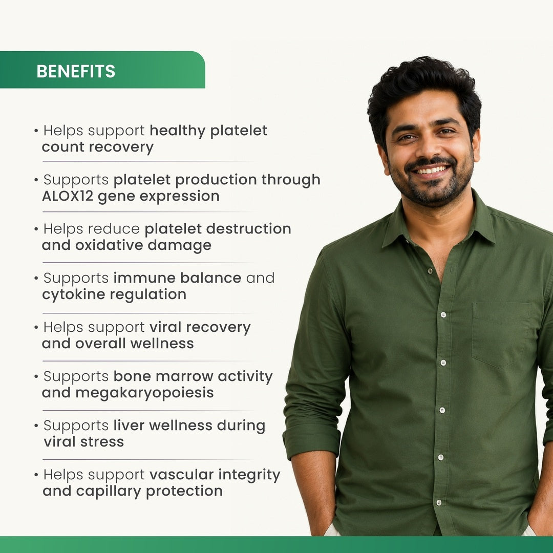 Charak Plat-C Tablets - High-Potency Carica Papaya Leaf Extract for Platelet Support