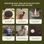 WellWith Manipur Chak-Hao Black Rice (250g)