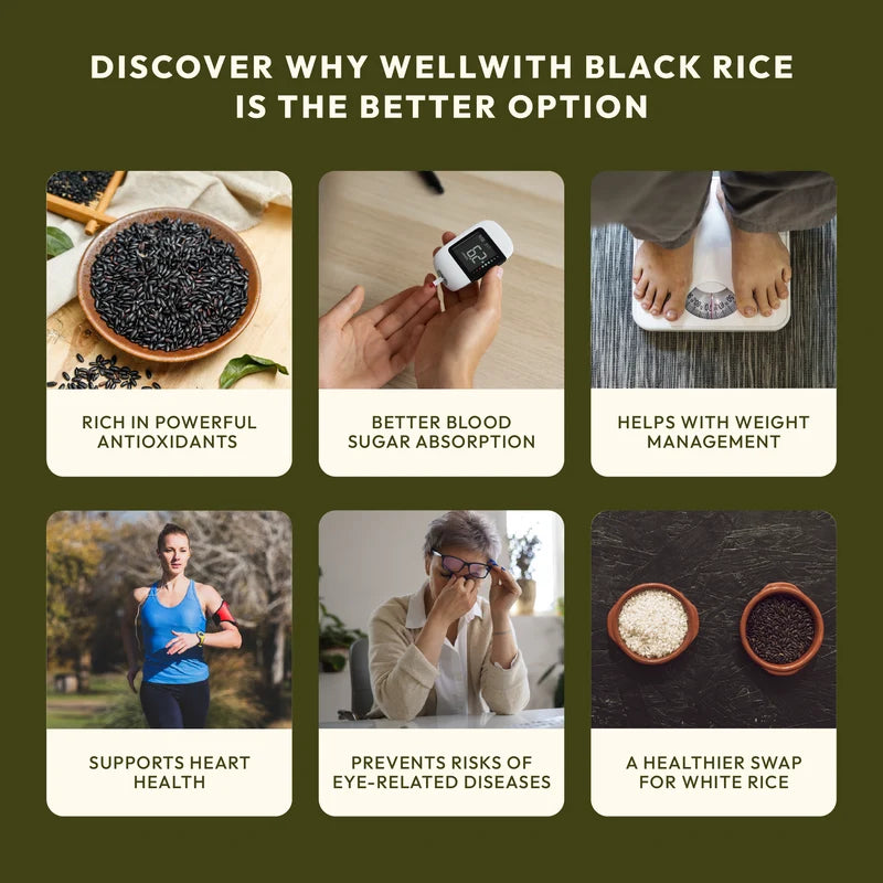 WellWith Manipur Chak-Hao Black Rice (250g)
