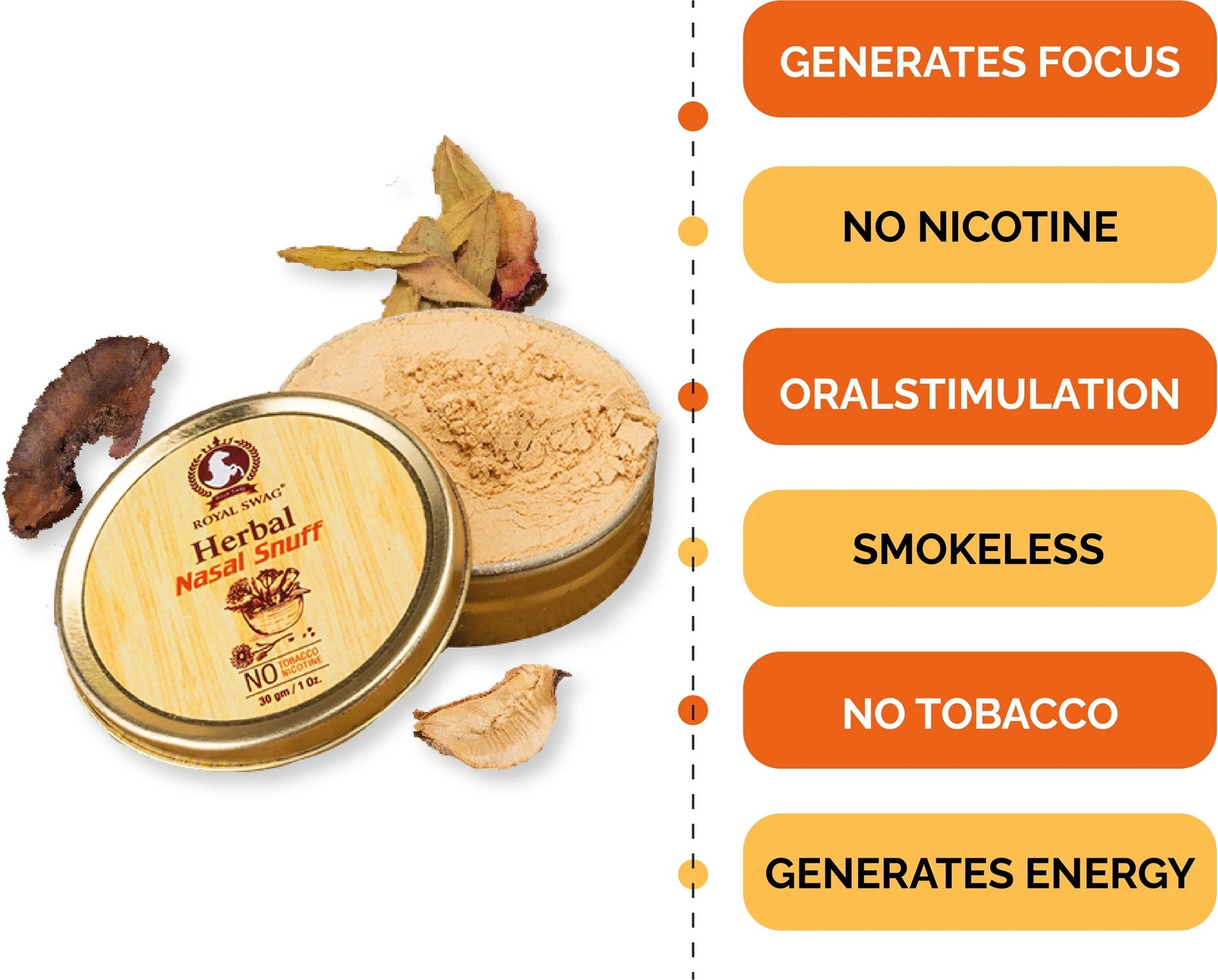 Royal Swag Herbal Nasal Snuff - Tobacco Free Ayurvedic Blend (30g)