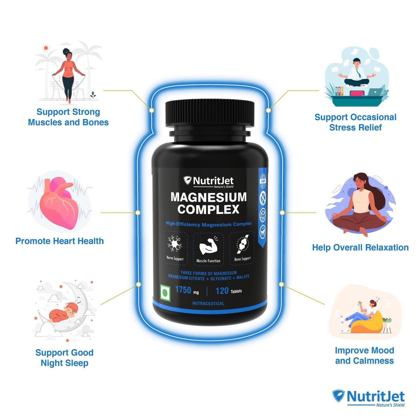 NutritJet Magnesium Complex 1750mg Veg Tablet - 120 Tablets