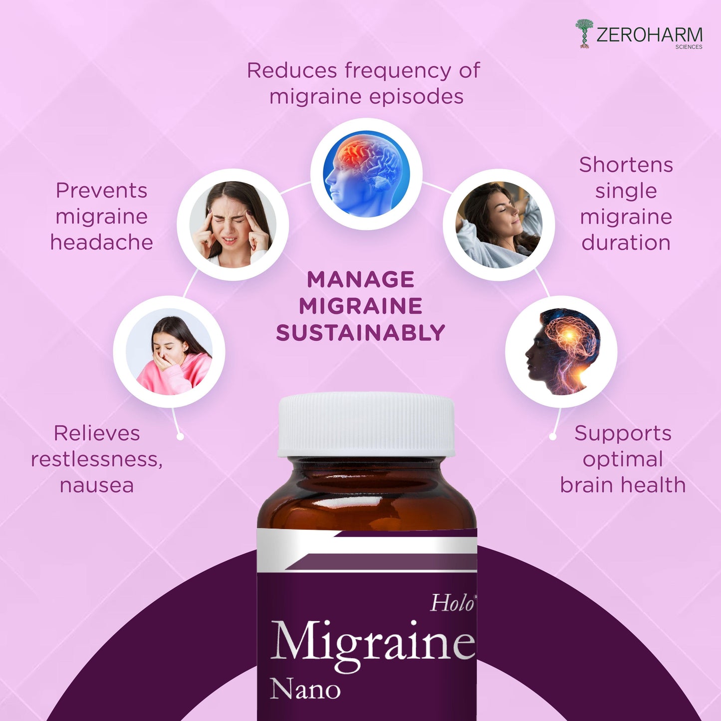 Zeroharm Holo Migraine Nano Capsule - 60 Capsules