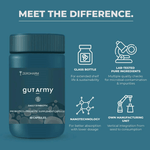 Zeroharm Sciences Gut Army Vegetarian Capsule