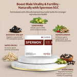 Millennium Herbal Care Spermon Soft Gelatin Capsule (60 Each) | Supports Men's Health
