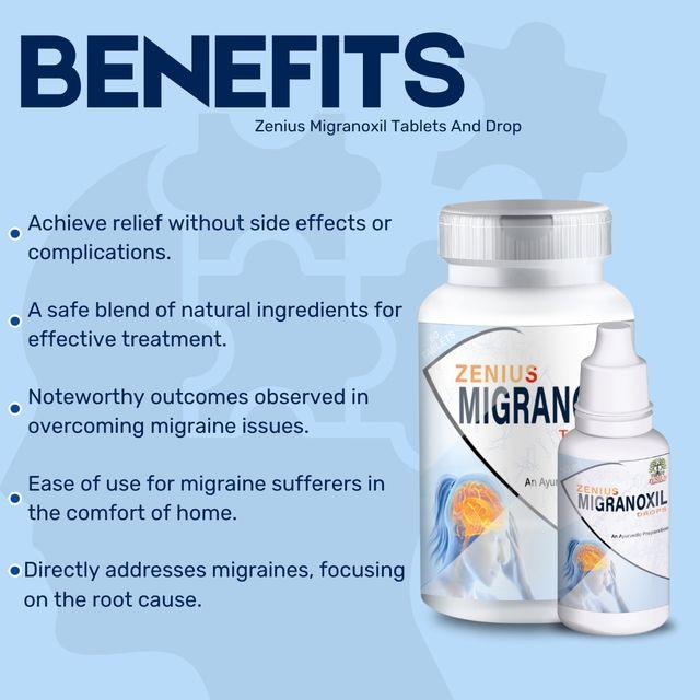 Zenius Migranoxil Tablets And Drops - Migraine Medicine for Migraine and Headache Relief -